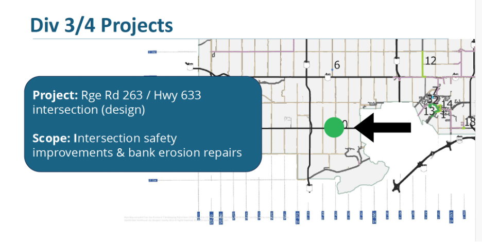 Project location