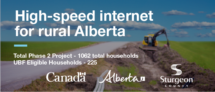 Graphic with text reading 'high-speed internet for rural Alberta. Total phase 2 project - 1062 total households, UBF eligible households - 225' with logos below for the Government of Canada, Government of Alberta and Sturgeon County.